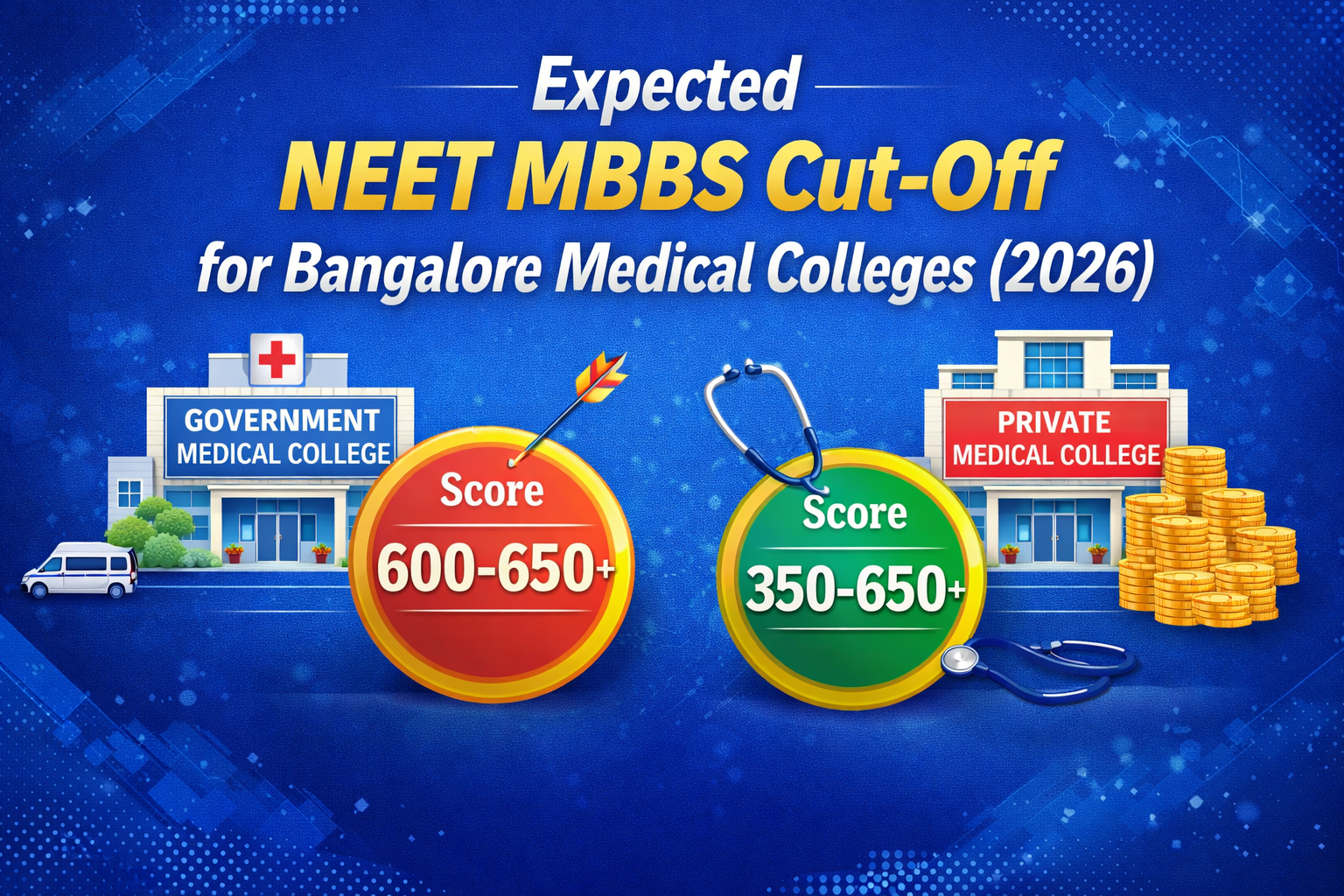 Expected NEET MBBS Cut-Off for Bangalore Medical Colleges (2026)
